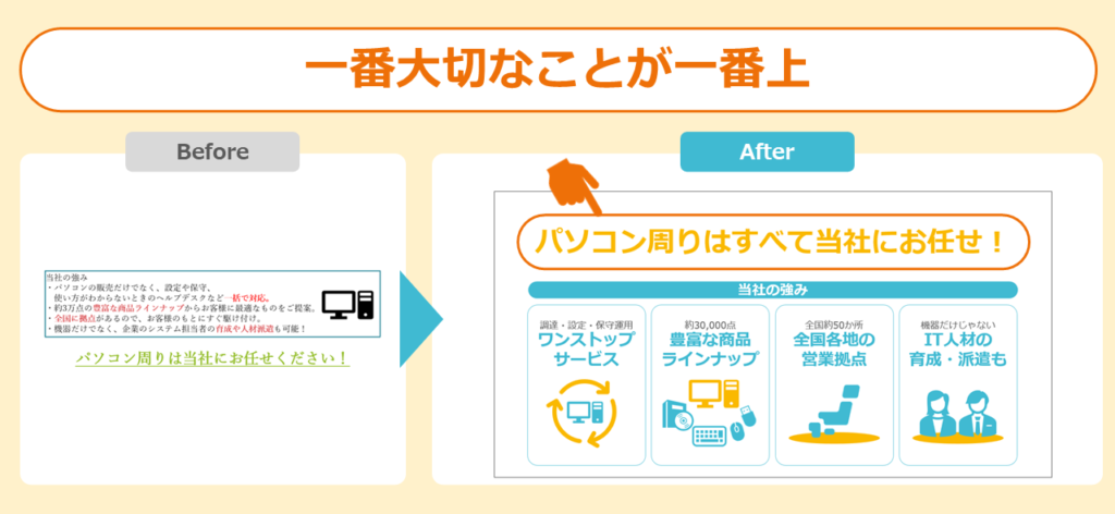 一番大切なことが一番上