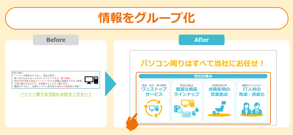 情報をグループ化してまとめよう