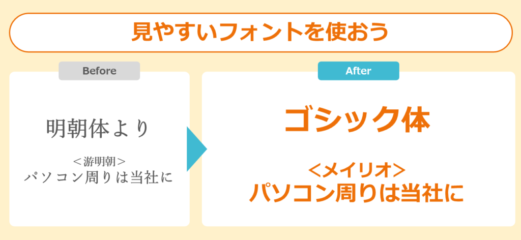 見やすいフォントを使おう
